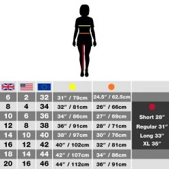Craghoppers Womens/Ladies Expert Kiwi Convertible Trousers (Black) -Regatta shop k45d61485e6b40af3f717e816ebf983dd 30
