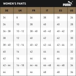 PUMA Womens PWRSHAPE Woven Golf Pants Trousers -Regatta shop kdcae9ddedfea7fcd3cd3d0520df2d150 2